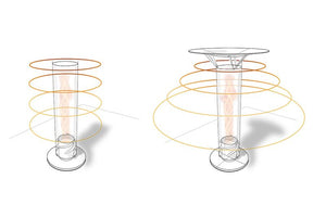 SPIN 1200 Wärmeverteiler