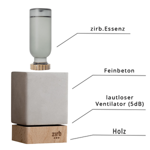 zirb.Mini | Duftsystem inkl. 1 x zirb.Essenz